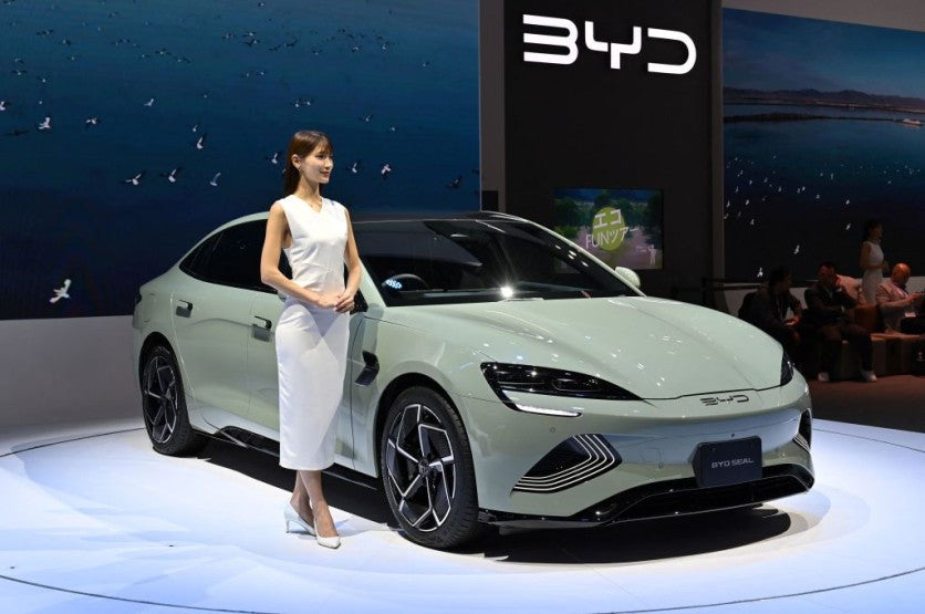 So importieren Sie ein BYD-Elektroauto nach Österreich